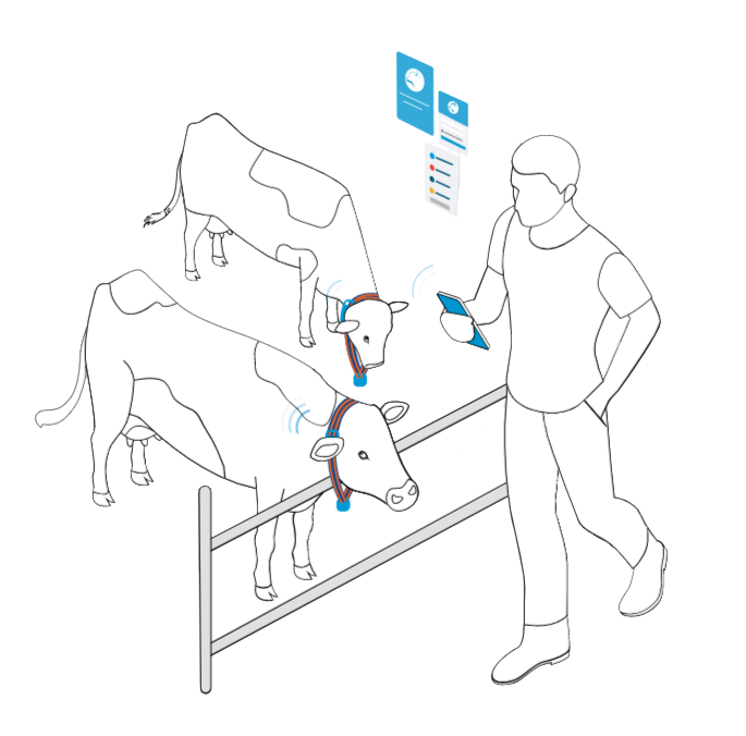 Мониторинг коров иконка